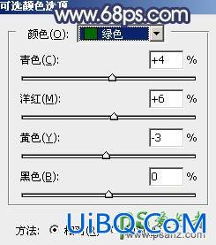 ps调色教程：巧用云彩滤镜等工具给美女外景照调出梦幻淡绿色效果