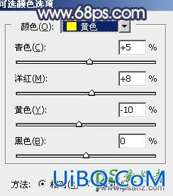 ps调色教程：巧用云彩滤镜等工具给美女外景照调出梦幻淡绿色效果