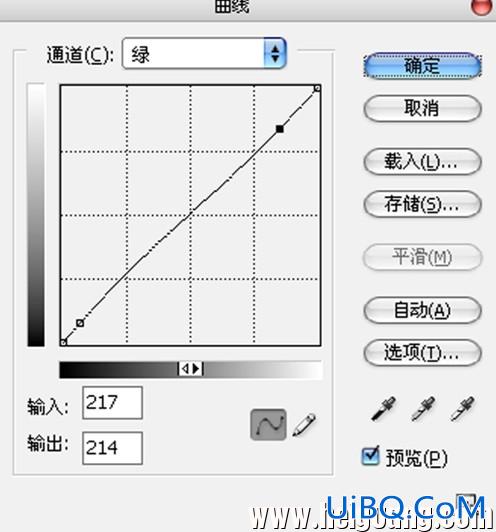 ps创意打造丝质柔滑的巧克力人像后期作