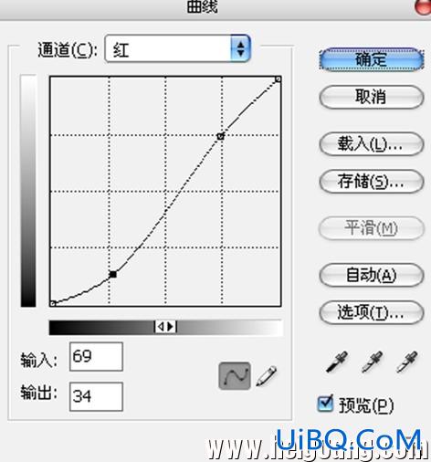 ps创意打造丝质柔滑的巧克力人像后期作