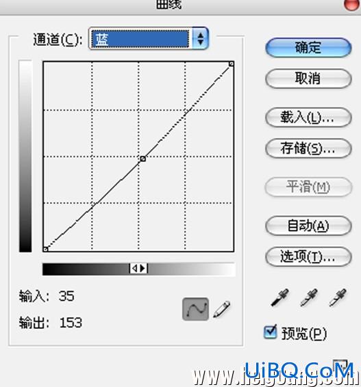 ps创意打造丝质柔滑的巧克力人像后期作