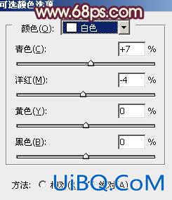 ps调出草地MM图片淡淡柔美的红绿色