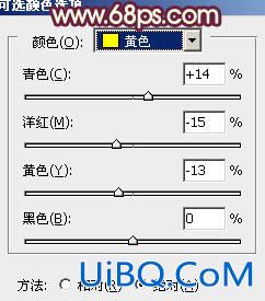 ps调出草地MM图片淡淡柔美的红绿色