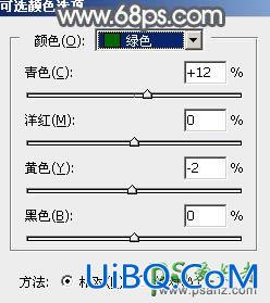 PS给魅惑的古屋日本妹子私房写真照调出甜美的淡调黄绿色