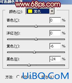 ps调出树林MM图片甜美的青绿色