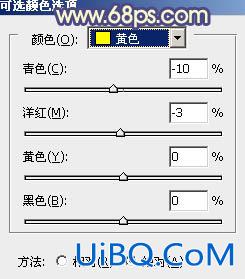 ps给外景情侣图片加上灿烂的阳光色