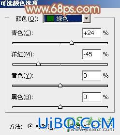 PS图片调色实例教程:给铁轨上自拍的甜美女孩儿调出青绿色