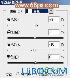 PS图片调色实例教程:给铁轨上自拍的甜美女孩儿调出青绿色