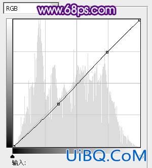 ps给室内MM图片加上可爱的淡蓝色