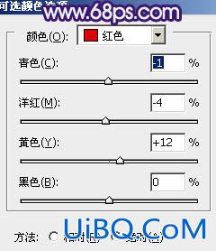 ps给树林人物图片加上古典暗调蓝红色