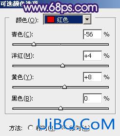 ps给树林人物图片加上古典暗调蓝红色