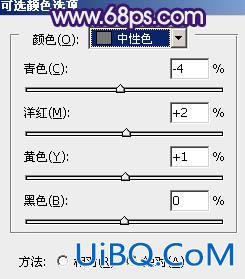 ps给树林人物图片加上古典暗调蓝红色