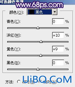 ps给树林人物图片加上古典暗调蓝红色