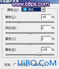 ps给树林人物图片加上古典暗调蓝红色