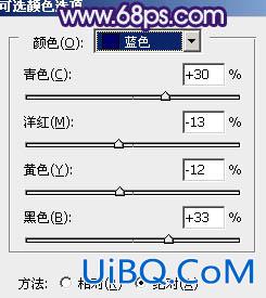 ps给树林人物图片加上古典暗调蓝红色