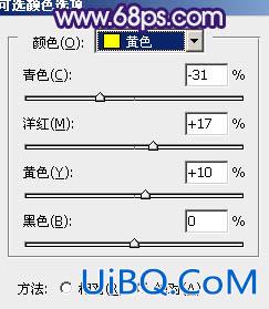 ps给树林人物图片加上古典暗调蓝红色