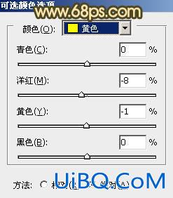 ps非主流经典暗调青黄色