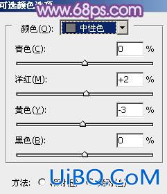 ps非主流蓝紫色粉调效果