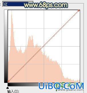 PS给清晨公园里自拍的美眉靓照调出唯美的晨曦暖色调