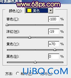 ps非主流柔和黄绿色教程