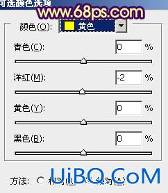 ps非主流柔和黄绿色教程