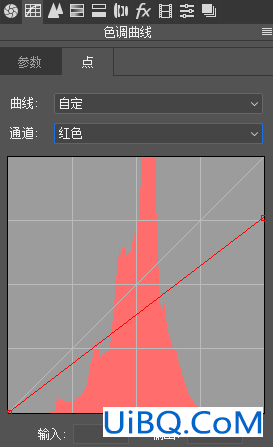 Photoshop静物调色教程：利用曲线工具给静物图片调出意境的蓝色调。