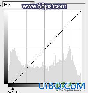 PS婚片调色教程：给清新自然的外景婚片调出秋季蓝紫色效