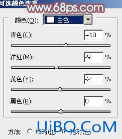 ps非主流情侣青黄色调教程