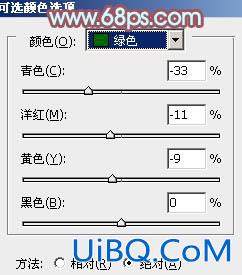 ps非主流情侣青黄色调教程