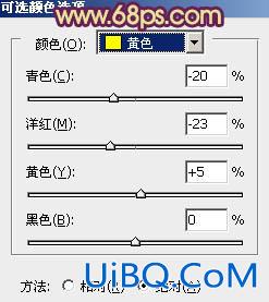 ps非主流的橙褐色调教程