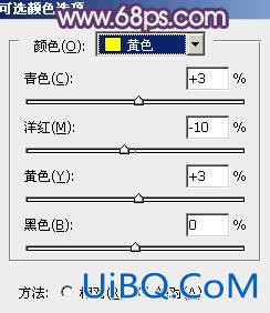 ps打造非主流橙紫色MM效果教程