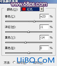 ps打造非主流橙紫色MM效果教程