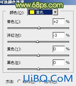 ps调出树木边的MM图片纯美的黄绿色