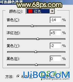 PS给树林中自拍的小清新女孩儿生活照调出柔和的秋季暖色