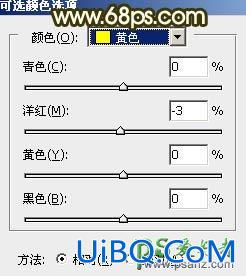 PS给树林中自拍的小清新女孩儿生活照调出柔和的秋季暖色