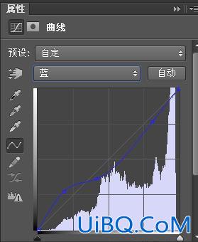 ps打造浓烈夏日海滩婚纱照效果调色教程