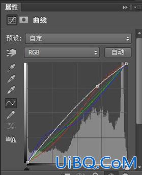 ps打造浓烈夏日海滩婚纱照效果调色教程