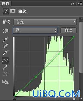 ps打造浓烈夏日海滩婚纱照效果调色教程