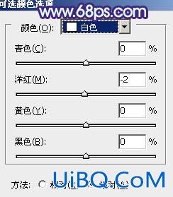 ps淡蓝色非主流效果