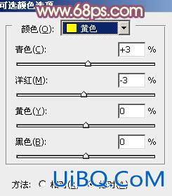 ps通道替换调色法