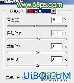 Ps给青青草地上自拍的性感果子美眉写真照调出唯美意境秋季青绿色