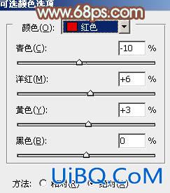 ps树林非主流婚片效果