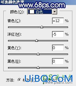 PS给篱芭边自拍的性感美人生活照调出唯美漂亮的朝霞色彩