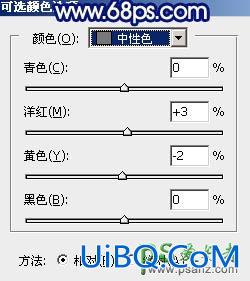 PS给篱芭边自拍的性感美人生活照调出唯美漂亮的朝霞色彩