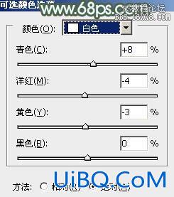 ps非主流教程：室内非主流美女