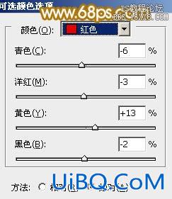 ps调非主流草地MM