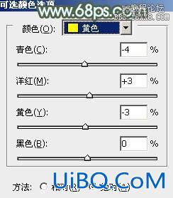 ps非主流教程：室内非主流美女