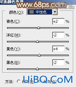 ps非主流教程：草地上的非主流美女橙色调