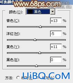 ps非主流教程：草地上的非主流美女橙色调