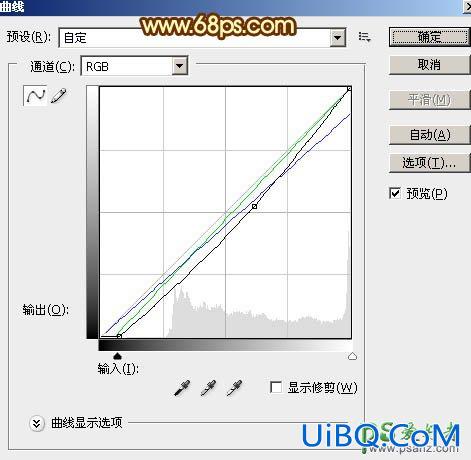 PS给天空泛白的女生外景写真照调出温暖的落日黄昏色彩